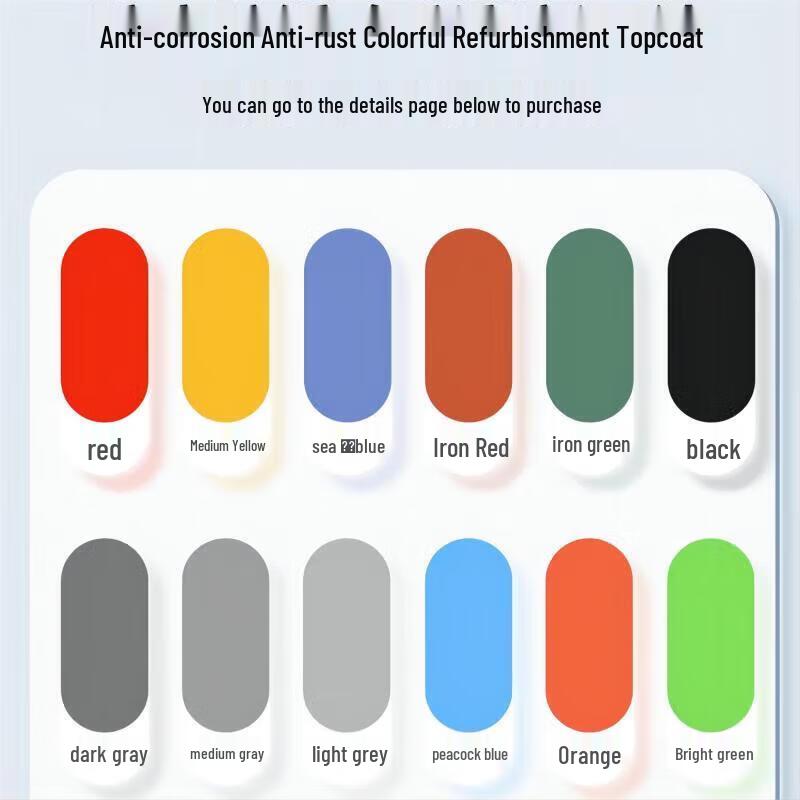 Allgll Water-Based Rust Converter Metal Paint