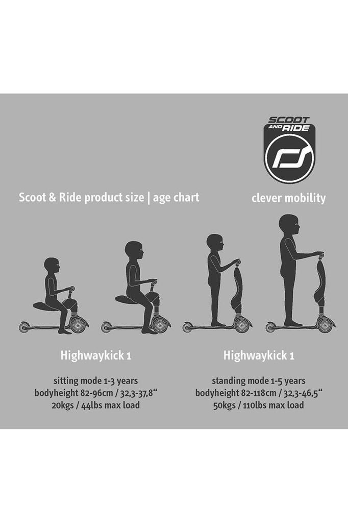 Scoot Ride Highway Kick 1 Forest Kids Scooter Kickboard Tricycle genuine product warranty & [Japanese included]