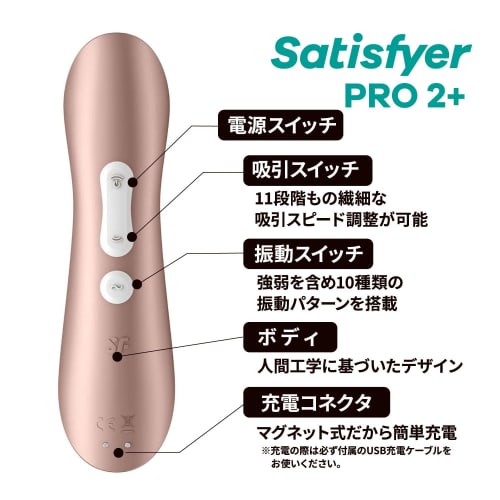 Satisfyer Pro 2 Plus /PRO 2+