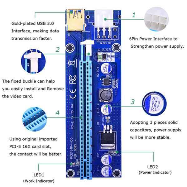 Set: PCI-E Adapter Card VER009S Gold-plated PCB, Color: As shown