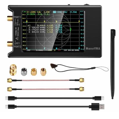 Messgeräte für Elektrik – Oszilloskope