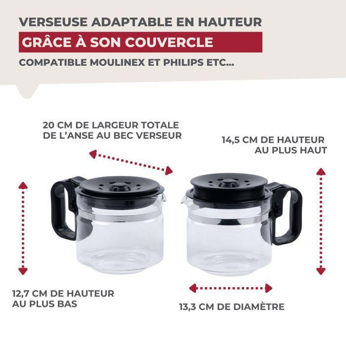 Verseuse Adaptable Pour Cafetière American Tradition Fackelmann Basic