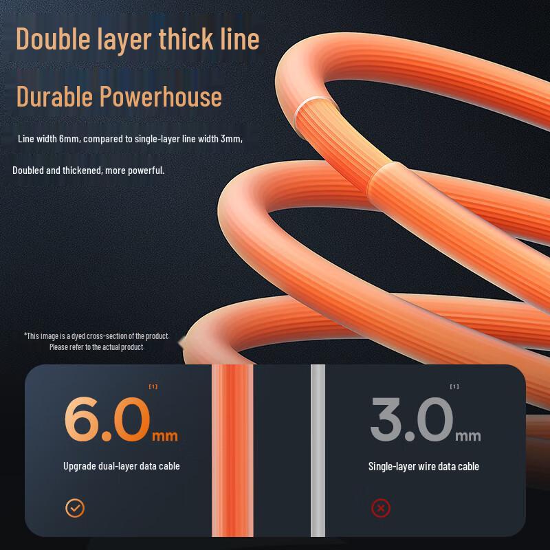 Baseus Cablu de Încărcare Super Rapidă Type-C 100W