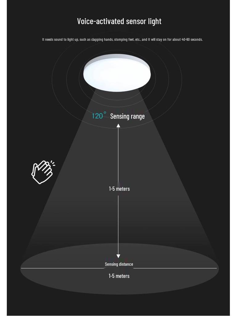 LED Tri-Proof Ceiling Light with Sound, Light, and Motion Sensing for Hallways