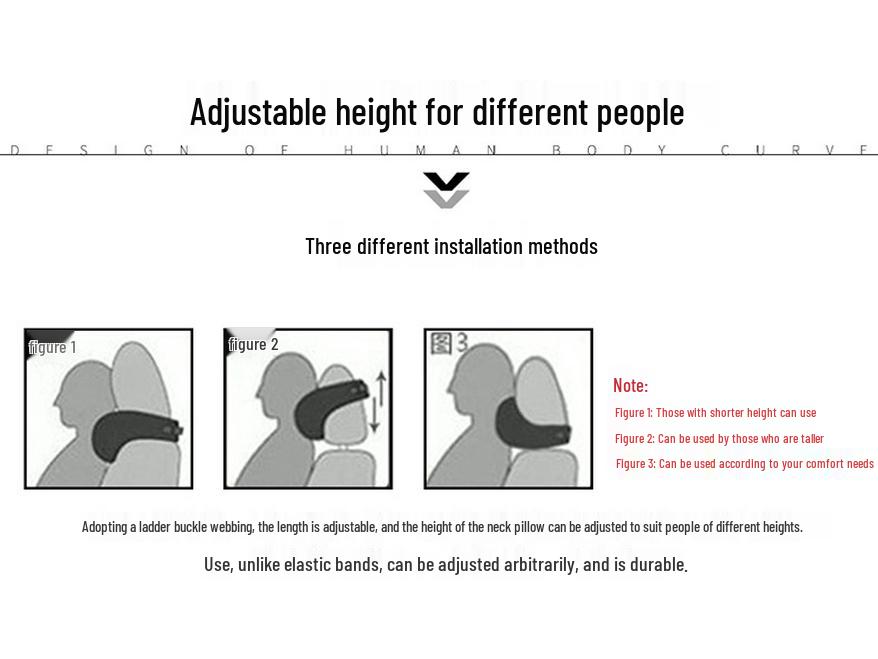 Car Headrest & Lumbar Support Memory Foam Pillow Set