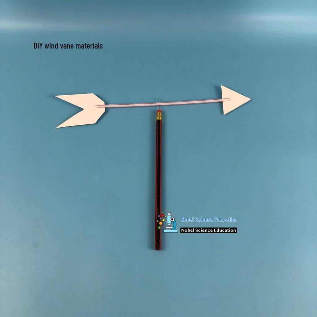 DIY Weather Station Kit: Weather Vane, Rain Gauge, and Wind Sock Materials for Experiments