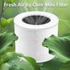 Miniature Filter with Aromas Pads for Core Air Purifiers Aromatherapys Spacer Air Cleaner Replacement Accessories