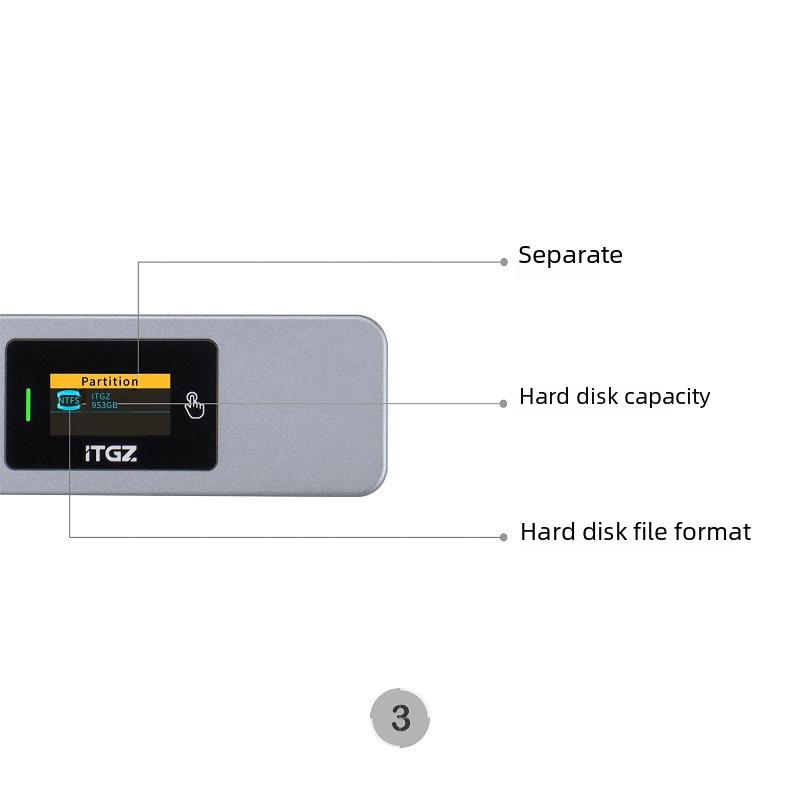 ITGZ M2 Display: Intelligent NVME Hard Disk Enclosure with Aluminum Alloy Shell