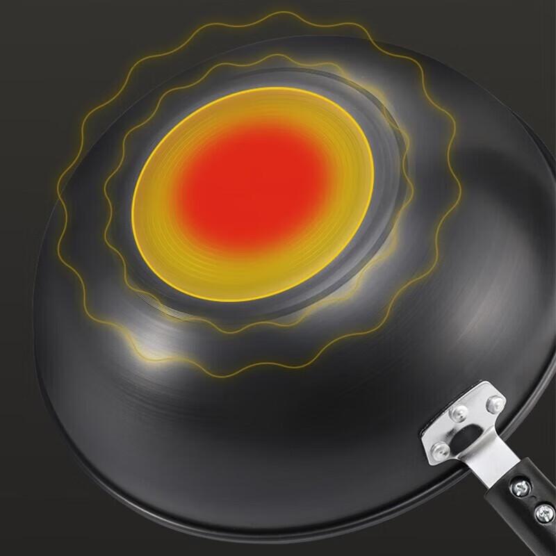 Zhang Xiaoquan Premium Eisen Kochgeschirr Set