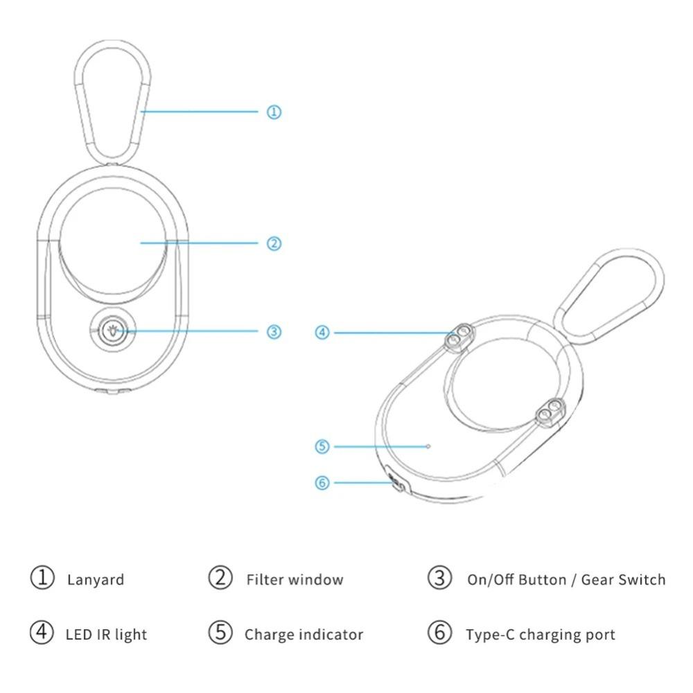 Dual Modes Sensitivity Portable Lens Finder 2 Levels LED Infrared Presence Sensor  Hotel Security