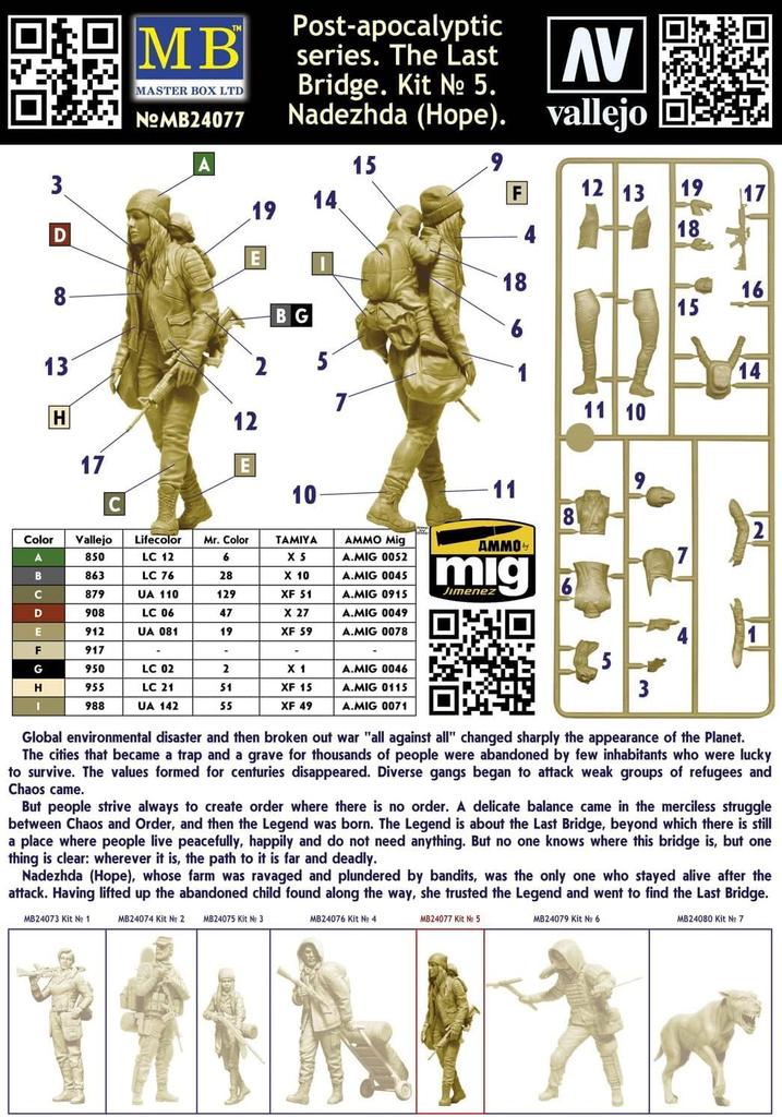 Master Box 1/24 Scale Model Kit MB24077: Nadezhda, the Last Bridge, Post-Final War Series 5