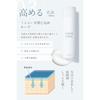 WHITH WHITE Fis Lotion Beauty Serum Emulsion Quasi-Drug Ceramide Placenta Whitening Spot Measures 200ml 50ml 150ml