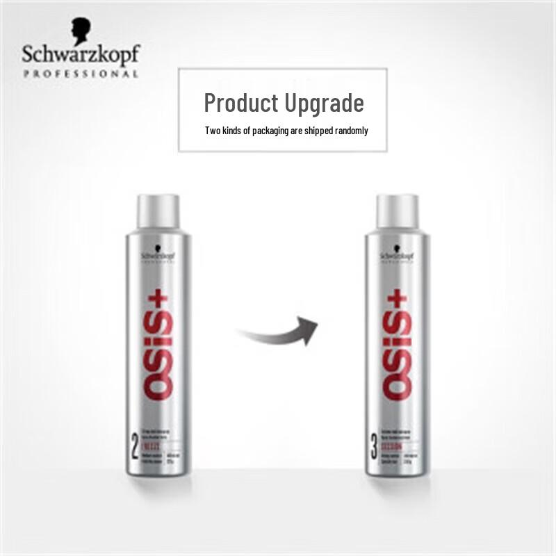 Schwarzkopf Professional Hair Styling Set