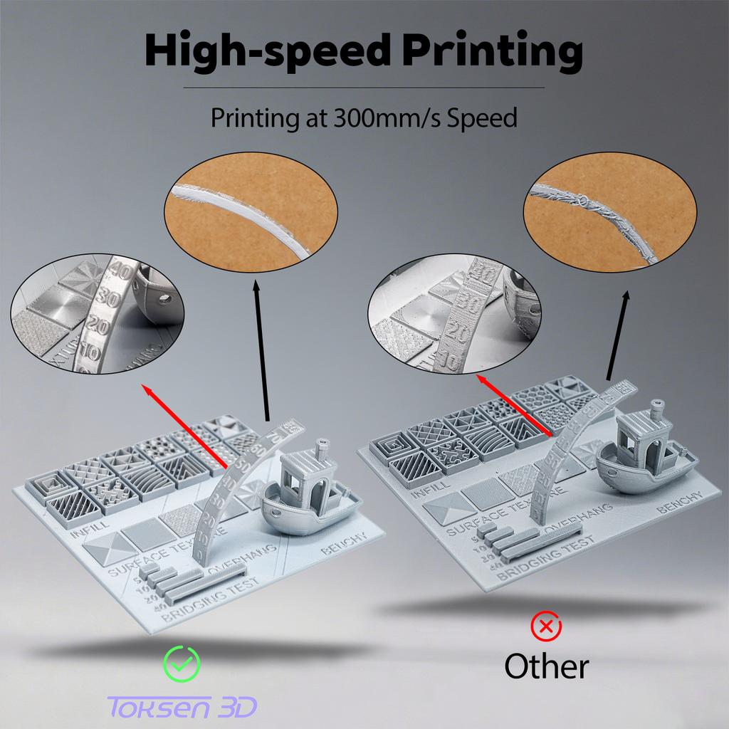3D Print PLA Filament 1.75mm Colors PLA PETG High Speed Filament 1kg (2.2lbs) Plastic Spool Roll PLA PETG Rods Filament