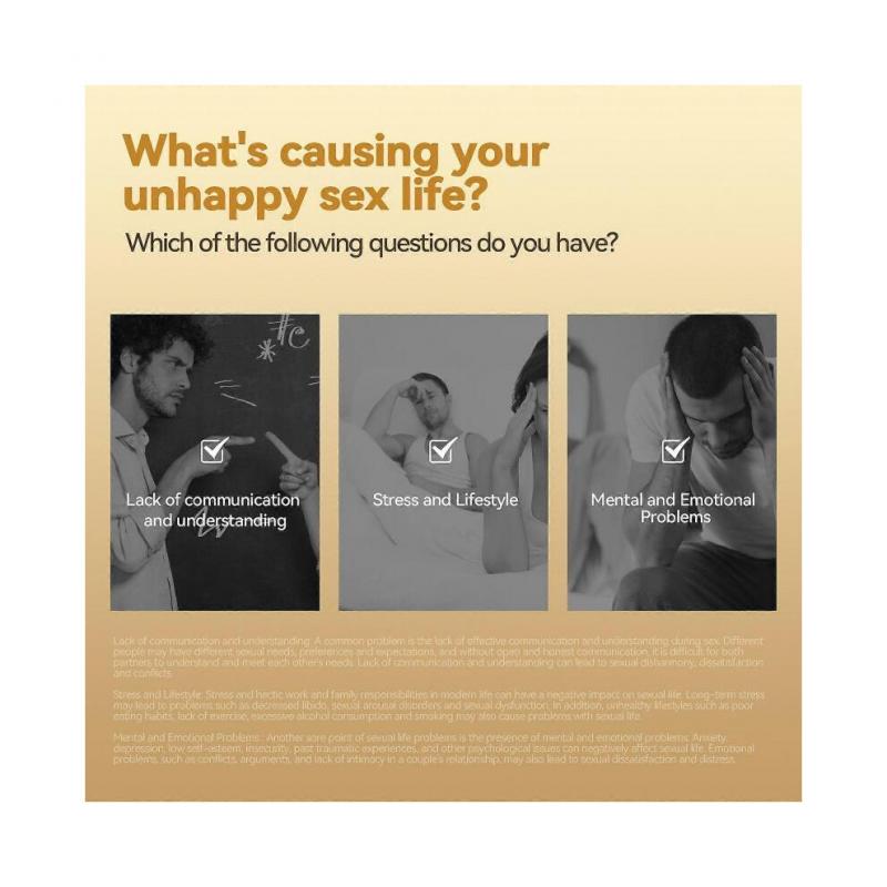 Men's Vitality Spray - Long-Lasting Intimacy Enhancer with Vitamin E, Cinnamon & Ginger Oil