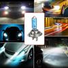 12V H7 Halogen Quartz Car Headlight Bulb - Super White Light, 55W/100W Hot Sale