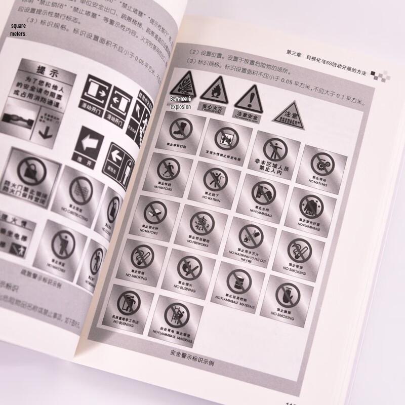 Property Visual Management and 5S Implementation Manual