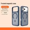 iPhone 17 Pro Max Matte Magnetic Skin Phone Case - Full Coverage, Anti-Drop Protection