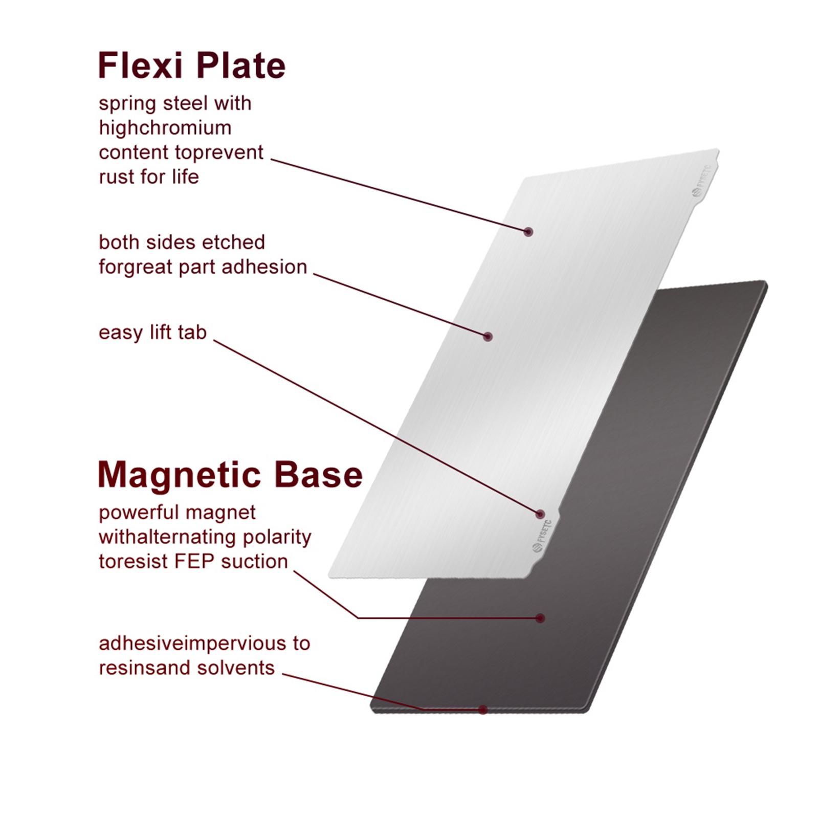 

Resin 3D Printer Build Plate ible Spring Steel Plate Bed and Magnetic Base Sheet Sticker with Adhesive Compatible with PhotonCelsius