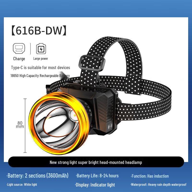 

Nufeng High-Power Rechargeable LED Headlamp