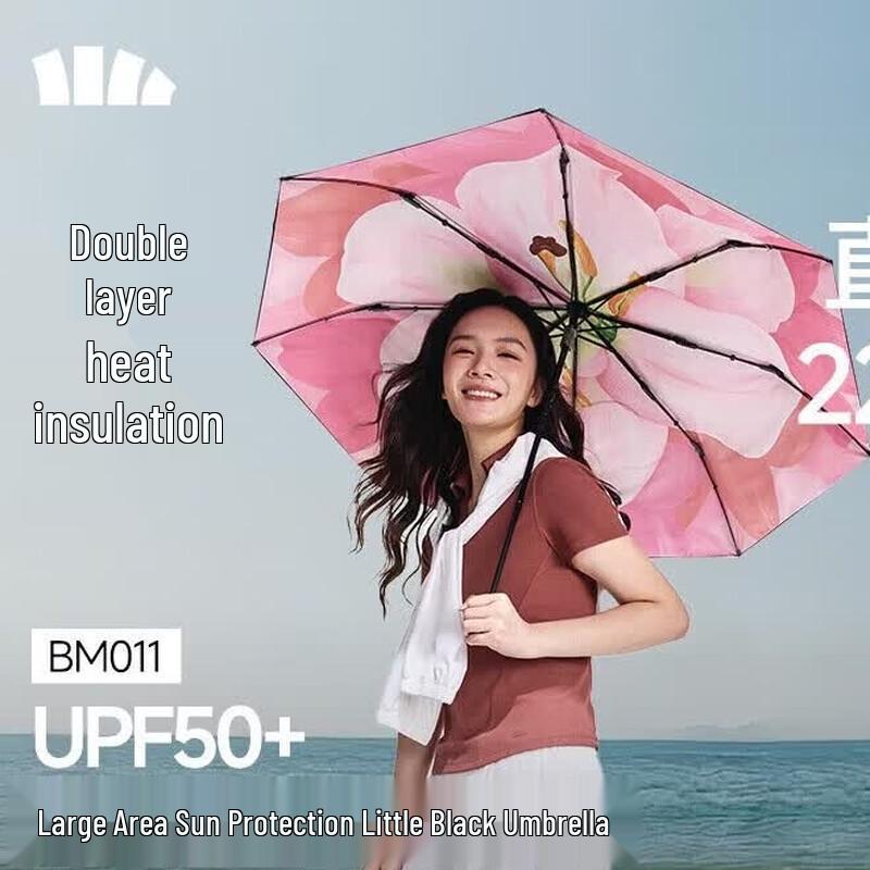 Beneunder UV Protection Three-Fold Sun/Rain Umbrella