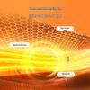 Jingdong Zhizao Versatile Electric Heating Blanket & Foot Warmer