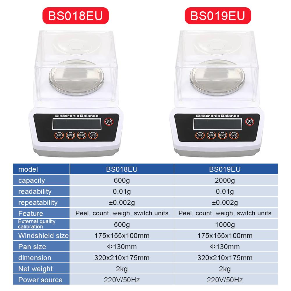 Digital Display Balance Scale 300g/0.01g 100g/0.001g 600g/0.01g 2kg/0.01g High Precision Balance Electronic Scale for Laboratory