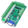 Zařízení – Integrované obvody a průmyslová elektronika