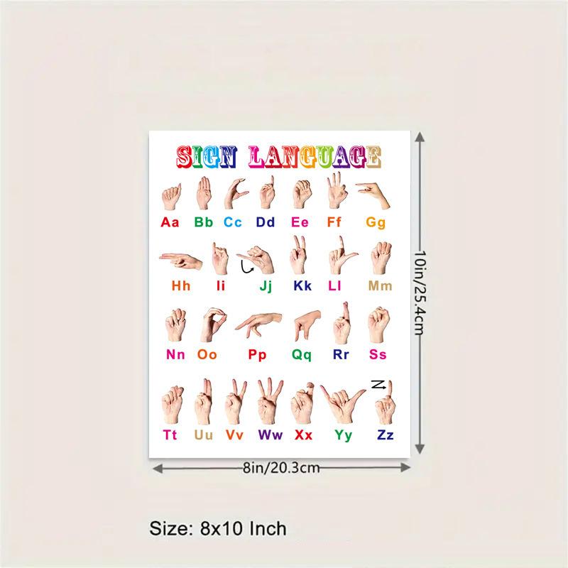 Hand Sign Learning Posters High Definition Colors Complete Asl Alphabet Charts for Beginners Classroom