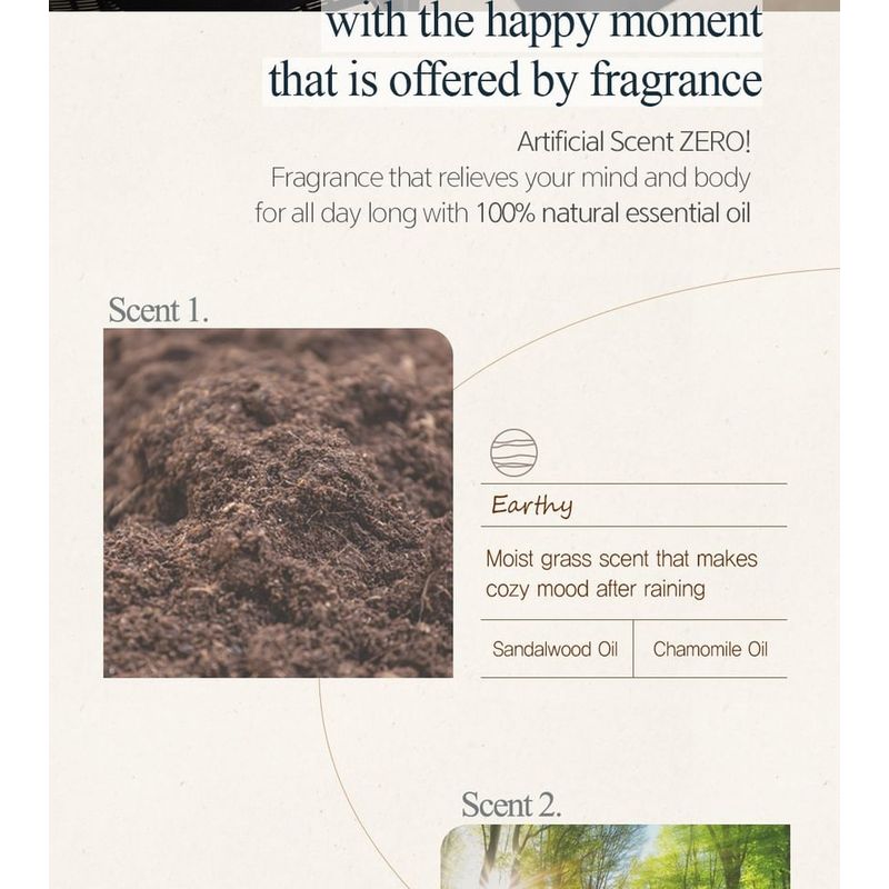 Frudia Re:proust Essential Blending Körperwäsche - 3 Sorten