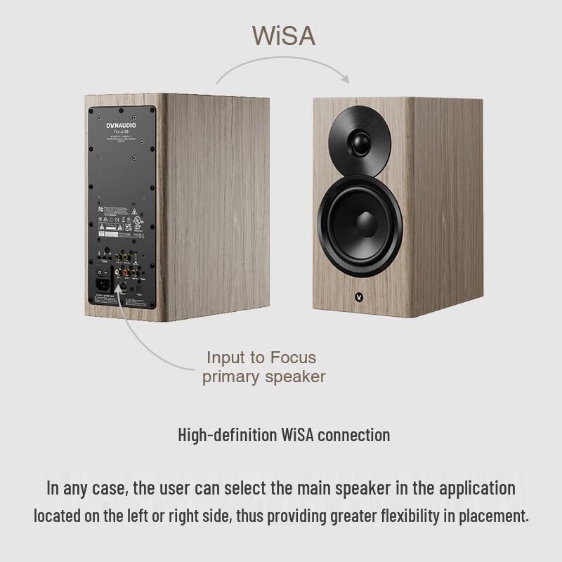 Dynaudio Focus 10 Active Bookshelf Speakers (CN version)
