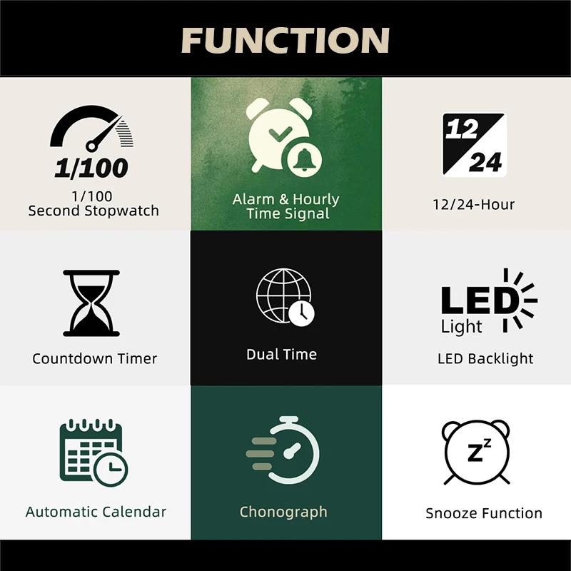NORTH EDGE TERRAX Watches for Man Outdoor Sports Swimming Waterproof 50M Stopwatch Countdown Luminous Men Watch Gift Box Reloj
