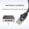 H3C ER5200G3-X Gigabit Enterprise Wired Router (CN Version)