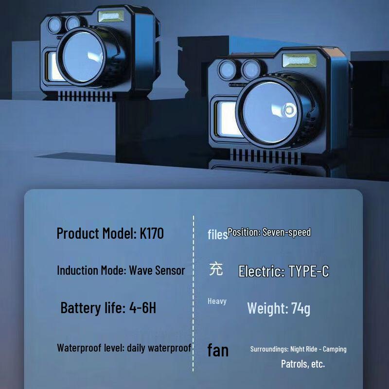 Meng Pao Outdoor Induction Headlamp
