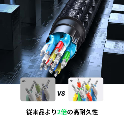 UGREEN 8K HDMI Extension Cable HDMI2.1 Extension Cord 48Gbps 2.1 Extension Cable 8K@60Hz 4K@120Hz Supports 3D HDR eARC Compatible with MacBook Pro2021