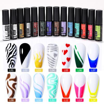 Manicure – Gel per unghie
