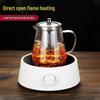 SW Glass Heat-Resistant Teapot with Stainless Steel Filter