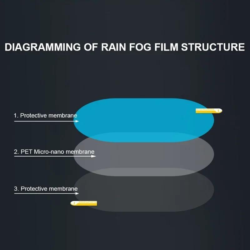 Car Rearview Mirror Protective Film Anti Fog Glare Rainproof Waterproof Mirror Film Clear Nano Coatin Side Windows Sticker 2pcs