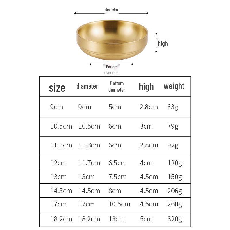 Commercial Gold Round Korean-Style Stainless Steel Sauce Dish for BBQ and Seasoning