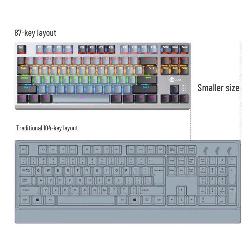 Lenovo LaiCool GK304 Wired Mechanical Gaming Keyboard