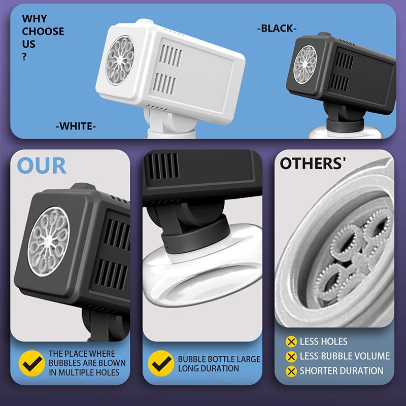 10 Hole Bubble Floor Automatic Bubble Machine for Wedding Outdoor Parent Child Activities Non Battery Bubble Water