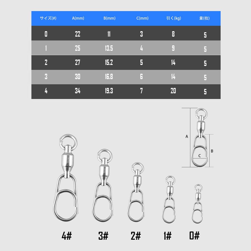 Spotlip Swivel Snaps Set of 5 Ball Bearing Stainless Steel