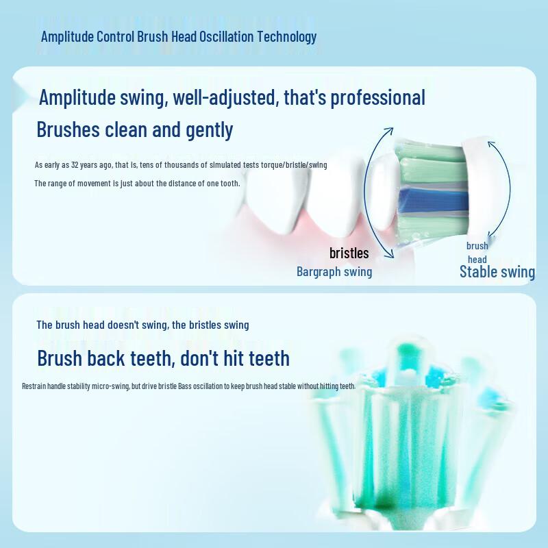 Philips DiamondClean 3 Series Pro Sonic Electric Toothbrush CN plug (adapter included)