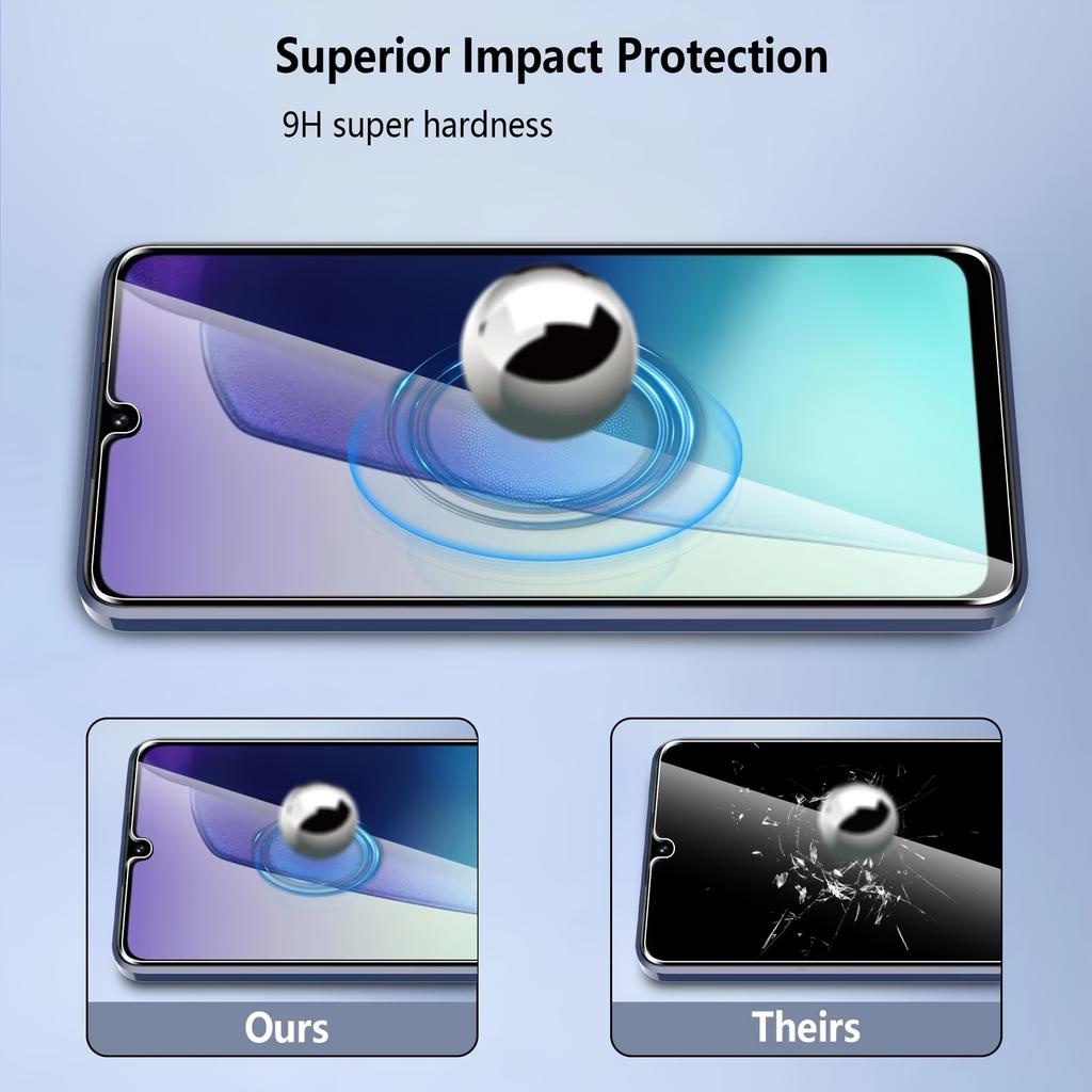 2pcs Privacy Tempered Glass For XiaoMi Redmi 14C 4G/5G REDMI 15C 4G Redmi 13C 12C 10C Anti-spy Screen Protector 9H Hardness Glass Film