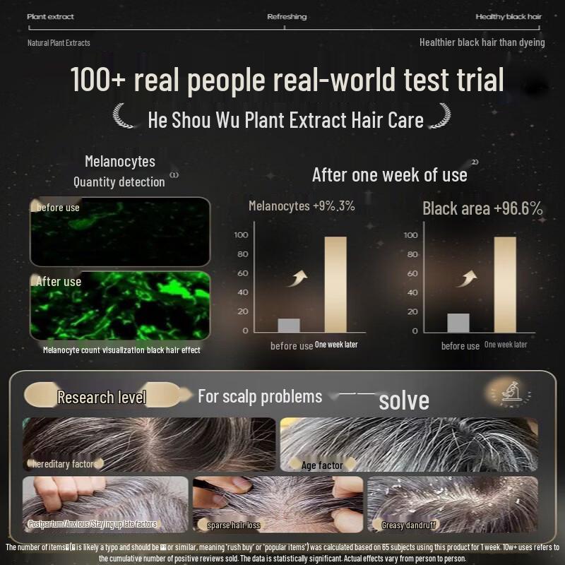 Korean Five Grains Fo-ti & Black Reishi Shampoo