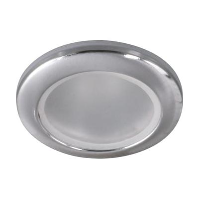 LED-verlichting – LED inbouwlampen
