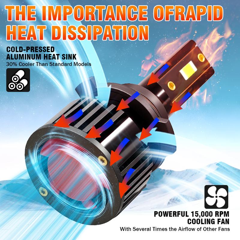 2PCS H4 LED Car Headlight Bulbs 200W Super Bright Canbus Led for Car Headlamp CSP 3570 With Cooling Fan Auto Light 6500K White