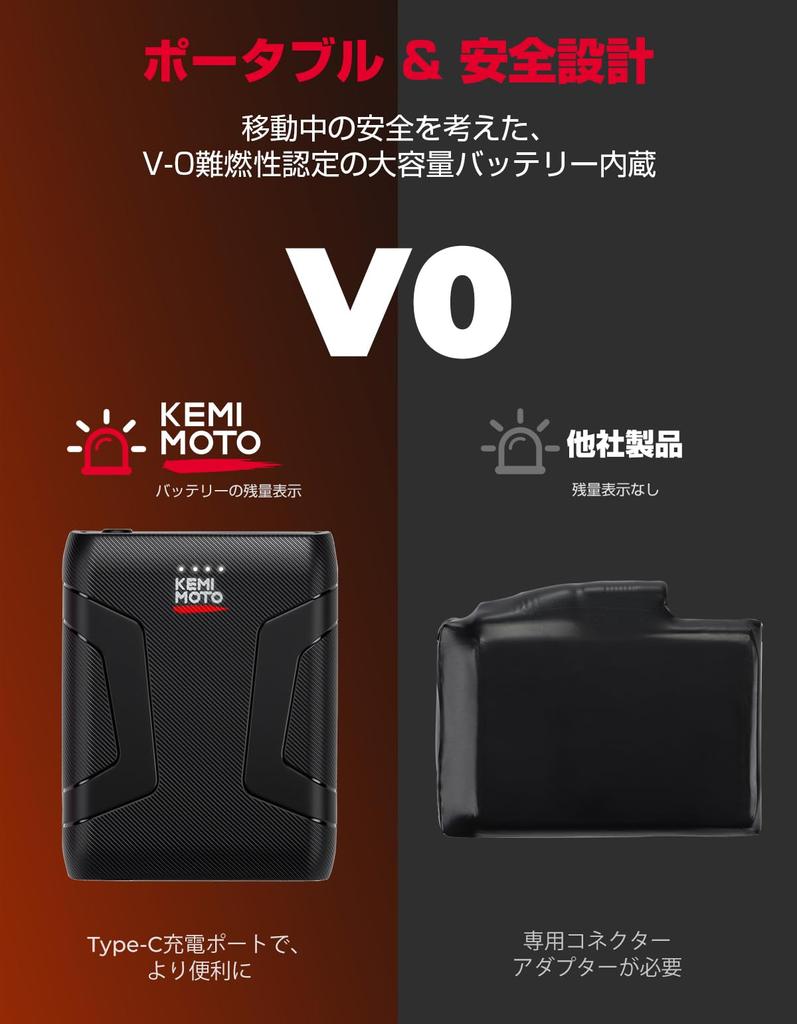 KEMIMOTO Electric Heated Gloves for Made of Goat Separate heating on the back and and Large battery level PSE power shock For motorcycles and outdoor