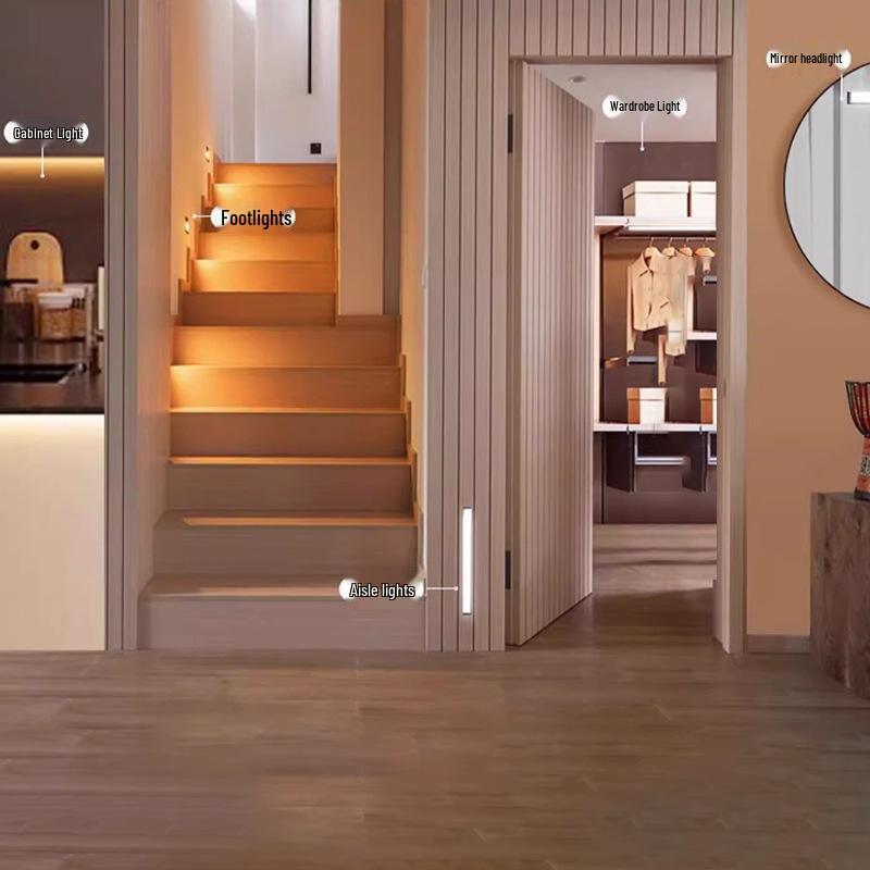 Magnetic Rechargeable LED Motion Sensor Night Light for Cabinets, Wardrobes, Dormitories, and Hallways