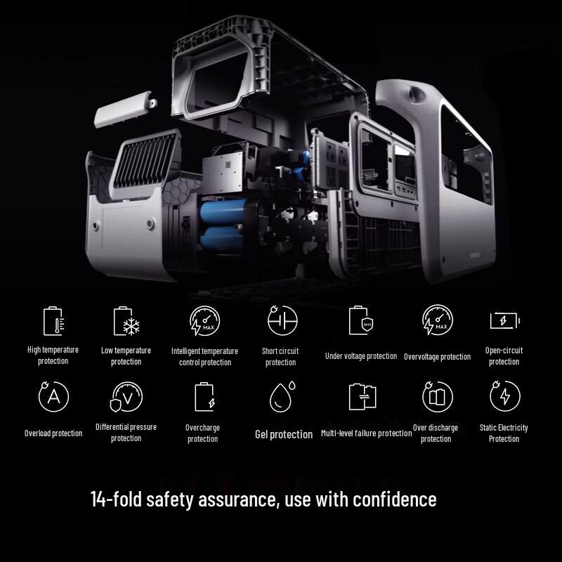 DJI Power 1000 V2 Portable Power Station (CN version)